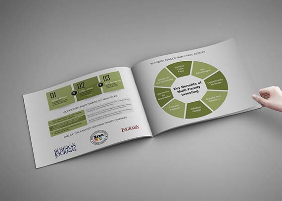 Investment Marketing